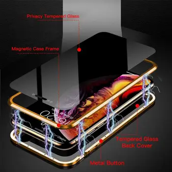 Beyour Til iPhone 6 6Plus Magnetisk Metal Privatliv Hærdet Glas Phone Case for iPhone 7 8 11 pro XR XS Antal Dobbelt-Sidet sag