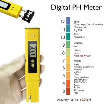 2stk PH Tester+TDS& EF Meter/TDS-3 Meter/ PH-Papir Tester Meter Vand Quality Monitor Tester for Pool Drikkevand LCD-Skærm